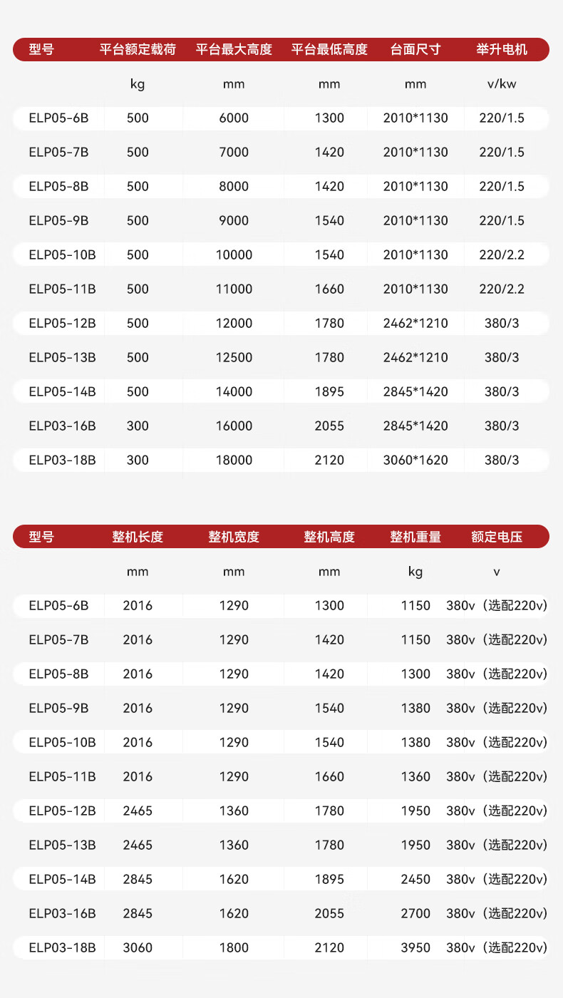 揚子剪叉式升降平臺ELP/EMP(圖20)